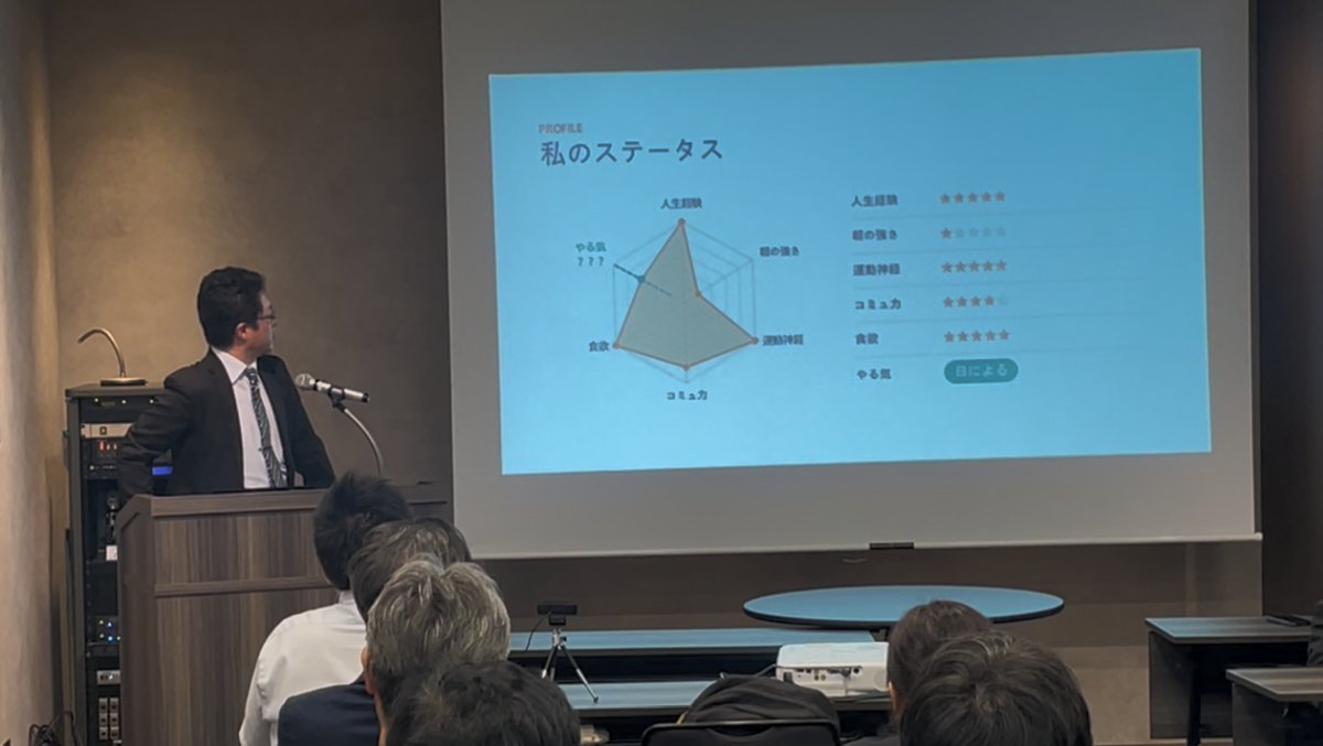 新入社員紹介の様子1